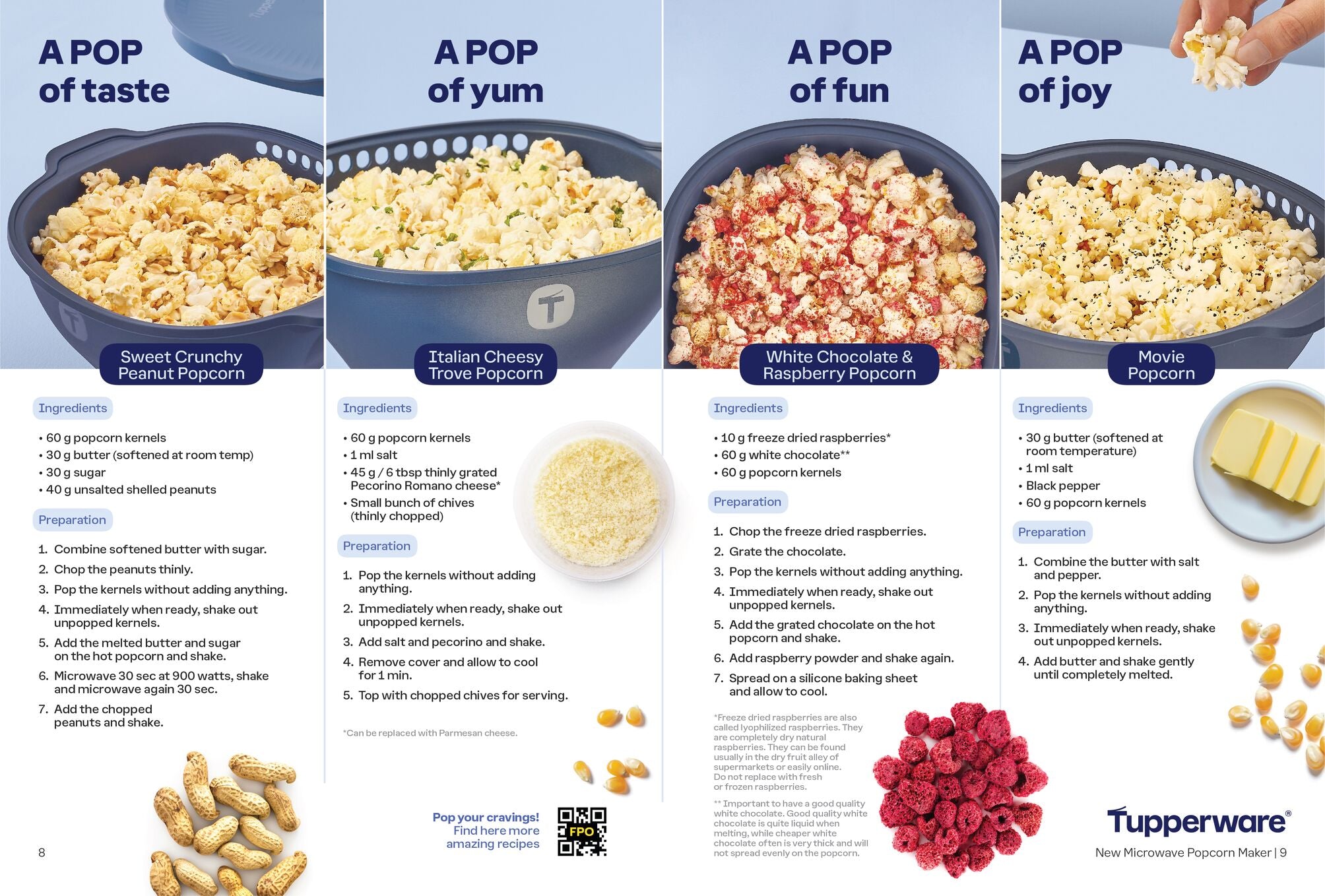 Microwave Popcorn Maker